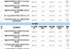 宏德股份10月11日龙虎榜数据