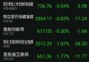 百福控股盘中异动 临近午盘股价大跌5.33%报0.710港元