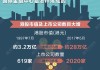 港股2024年退市与上市公司数量接近平衡，原因是什么，有何启发？