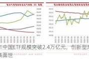 上半年中国ETF规模突破2.4万亿元，创新型增量产品密集面世