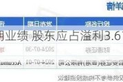 亚洲金融发布中期业绩 股东应占溢利3.61亿港元同比增长20.57%