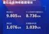 量子之歌盘中异动 股价大跌5.53%报1.88美元