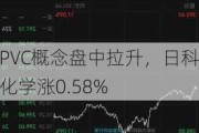 PVC概念盘中拉升，日科化学涨0.58%