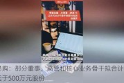 ST易购：部分董事、高管和核心业务骨干拟合计增持不低于500万元股份