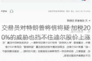 交易员对特朗普将信将疑 加税200%的威胁也挡不住迪尔股价上涨