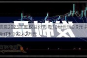 携测信息2023年度权益分派每10股派现0.9元 共计派发现金红利192.42万元