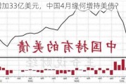 环比增加33亿美元，中国4月缘何增持美债？