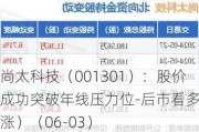 尚太科技（001301）：股价成功突破年线压力位-后市看多（涨）（06-03）