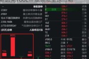 英伟达上涨6%：科技股资金抱团，纳斯达克100ETF或领涨全球市场