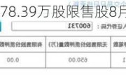 湖南海利：约2278.39万股限售股8月19日解禁