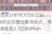 苹果、英伟达和微软，谁将首次实现4000亿美元市值？顶尖分析师为Tim Cook的公司提出看涨论点，预测潜在的2.7亿部iPhone升级。