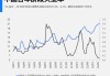 国家统计局发布6月份分年龄组失业率数据