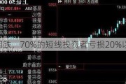 6月阴跌，70%的短线投资者亏损20%以