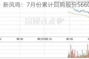 新凤鸣：7月份累计回购股份5660600股