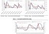 震荡行情下可转债性价比更高