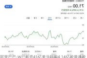 阿里巴巴-W已耗资41亿美元回购4.14亿股普通股