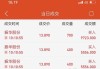 振华股份(603067.SH)：已累计回购0.4355%股份