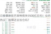 日股暴跌致巴菲特损失5500亿日元！业内热议：股神还会加仓吗？