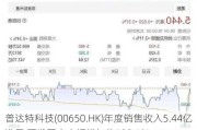 普达特科技(00650.HK)年度销售收入5.44亿港元 研发开支大幅增加约123.1%