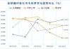 稀土概念股早盘逆市上扬 金力永磁涨超4%中国稀土涨超1%