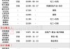 华峰铝业：上半年净利润同比预增25.91%到42.86%