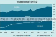 粮农组织：气候风险预计将影响全球海洋鱼类生物量