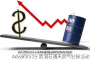 Advantrade:美国石油天然气钻探活动下滑