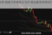 张尧浠:鲍威尔称降息正当时 黄金看涨待再刷历史高点