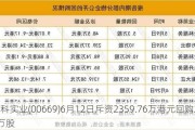 创科实业(00669)6月12日斥资2359.76万港元回购25万股