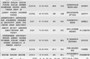 Cooby：获 1182.89 万融资，企业应用占比高