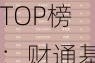 2024公募基金领军人物TOP榜：财通基金吴林惠新进荣誉榜 排名第63