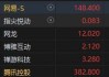 午评：港股恒指涨0.54% 恒生科指涨0.62%比亚迪股份大涨逾7%