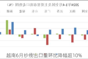 越南6月纱线出口量环比降幅超10%