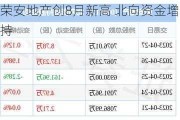 荣安地产创8月新高 北向资金增持