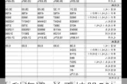 中科海讯:关于持股5%以上股东减持股份预披露公告