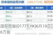 天立国际控股(01773.HK)6月19日注销3834.6万股