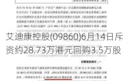 艾迪康控股(09860)6月14日斥资约28.73万港元回购3.5万股