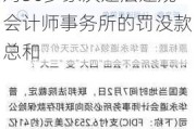 证监会：对普华永道罚没款接近我会此前三年对50多家次违法违规会计师事务所的罚没款总和