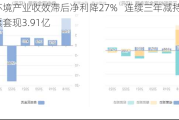 高能环境产业收效滞后净利降27%   连续三年减持玉禾田股票***3.91亿