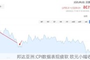 邦达亚洲:CPI数据表现疲软 欧元小幅收跌