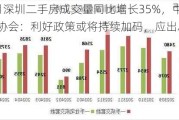 5月深圳二手房成交量同比增长35%，中介协会：利好政策或将持续加码，应出尽出