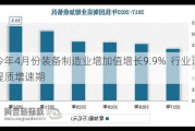 今年4月份装备制造业增加值增长9.9%  行业迎提质增速期