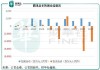 腾讯音乐三季报：总收入70.2亿元 付费用户数1.19亿