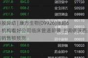 港股异动 | 康方生物(09926)涨超6% 机构看好公司临床管道前景 上调依沃西最高销售额预测