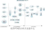 经济PTA的分析方法是什么