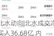 北水动向|北水成交净买入36.68亿 内资继续加仓中移动(00941) 全天抛售内银股