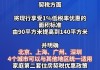 住房交易税收新政！购买家庭唯一及第二套住房 不超140㎡按1%缴纳契税