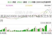 莱绅通灵(603900.SH)持股10.61%股东沈东军拟清仓减持