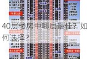 40层楼房中哪层最佳？如何选择？