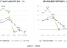 软控股份：上半年净利润1.92亿元 同比增101.71%